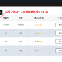 フォロートレード
