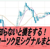 知らないと損をする!!ローソク足シグナルまとめ【ハイローオーストラリア】