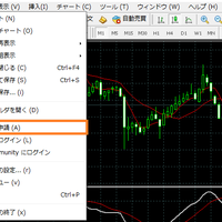 MetaTrader4(MT4)のダウンロード,デモ口座申請方法