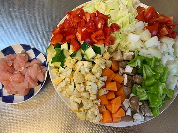 メキシカンチリとは 人気 最新記事を集めました はてな