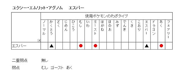 エムリットとは ゲームの人気 最新記事を集めました はてな エムリットとは ゲームの人気 最新記事を集めました はてな