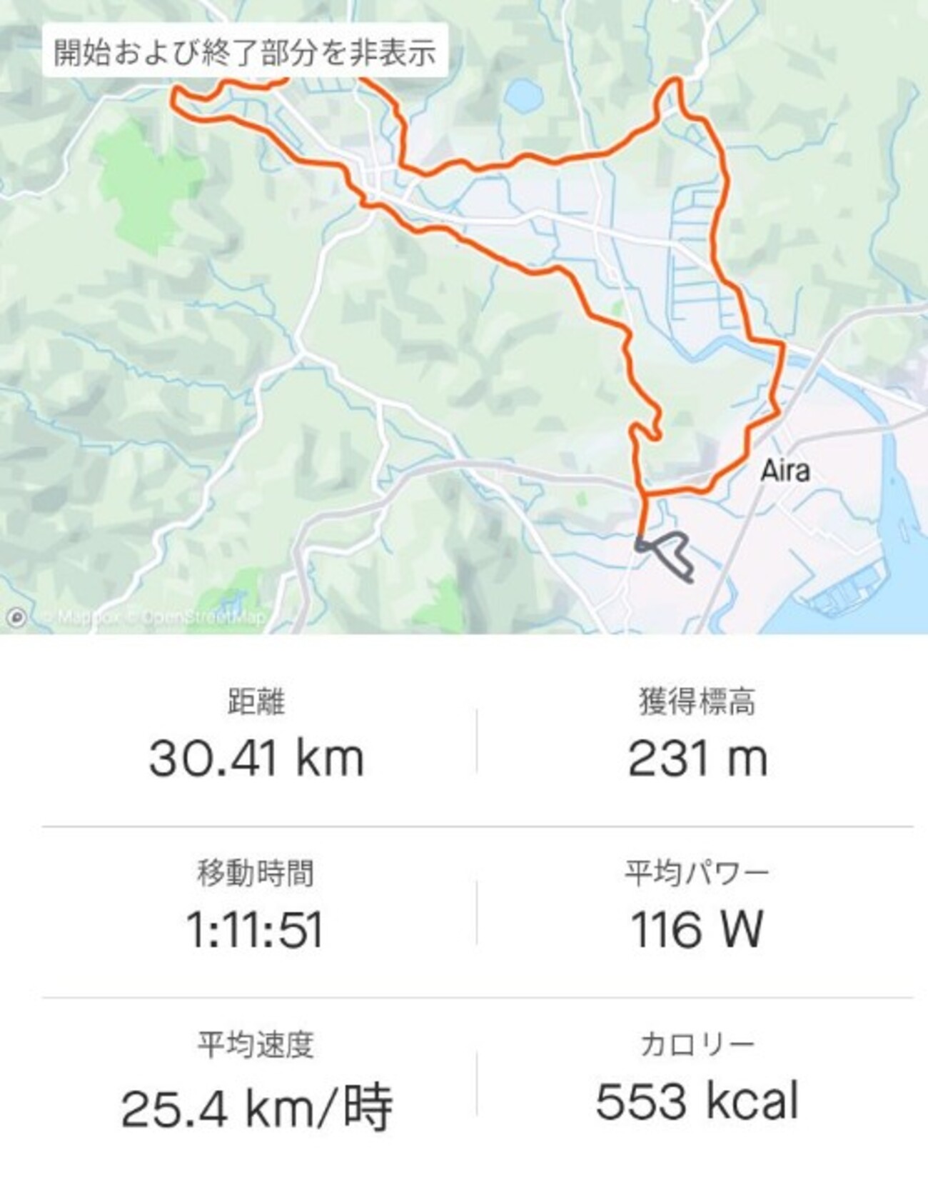 🚴49km ポジション調整、⚽練習試合 - 練習日誌 粛々と