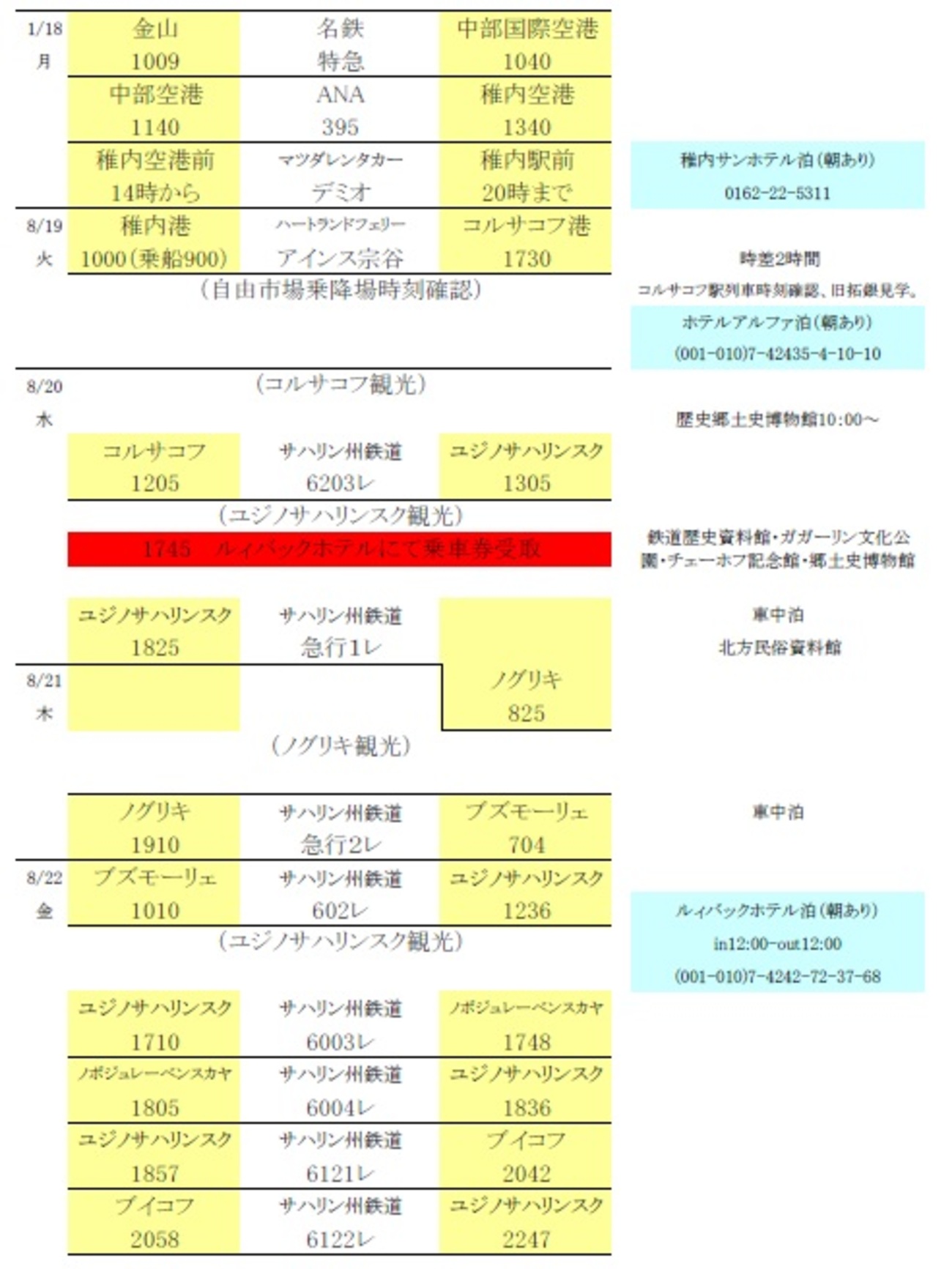 京葉運輸区車掌行路表 （運転士 車掌 携行時刻表