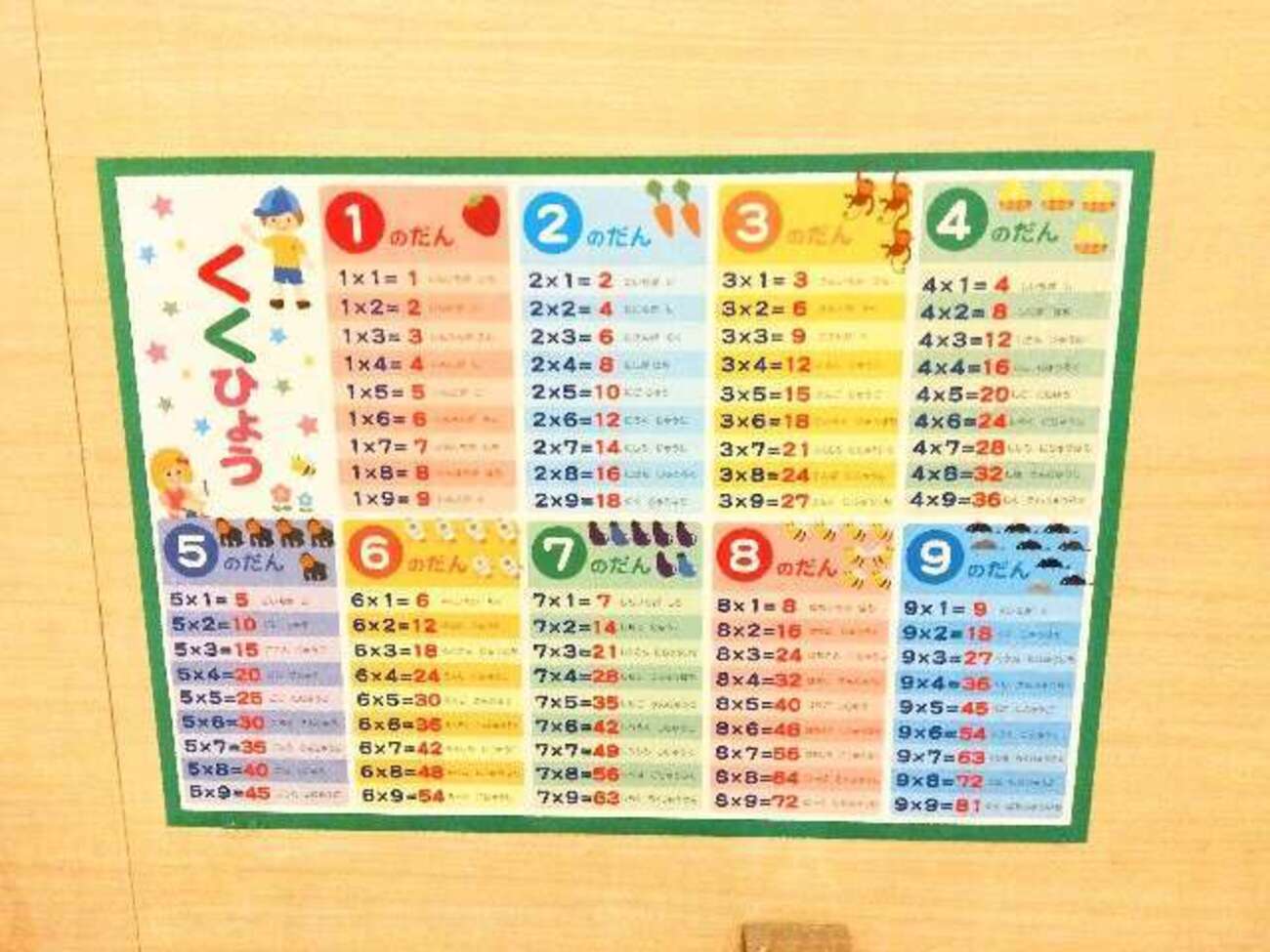 九 九 表 お 風呂