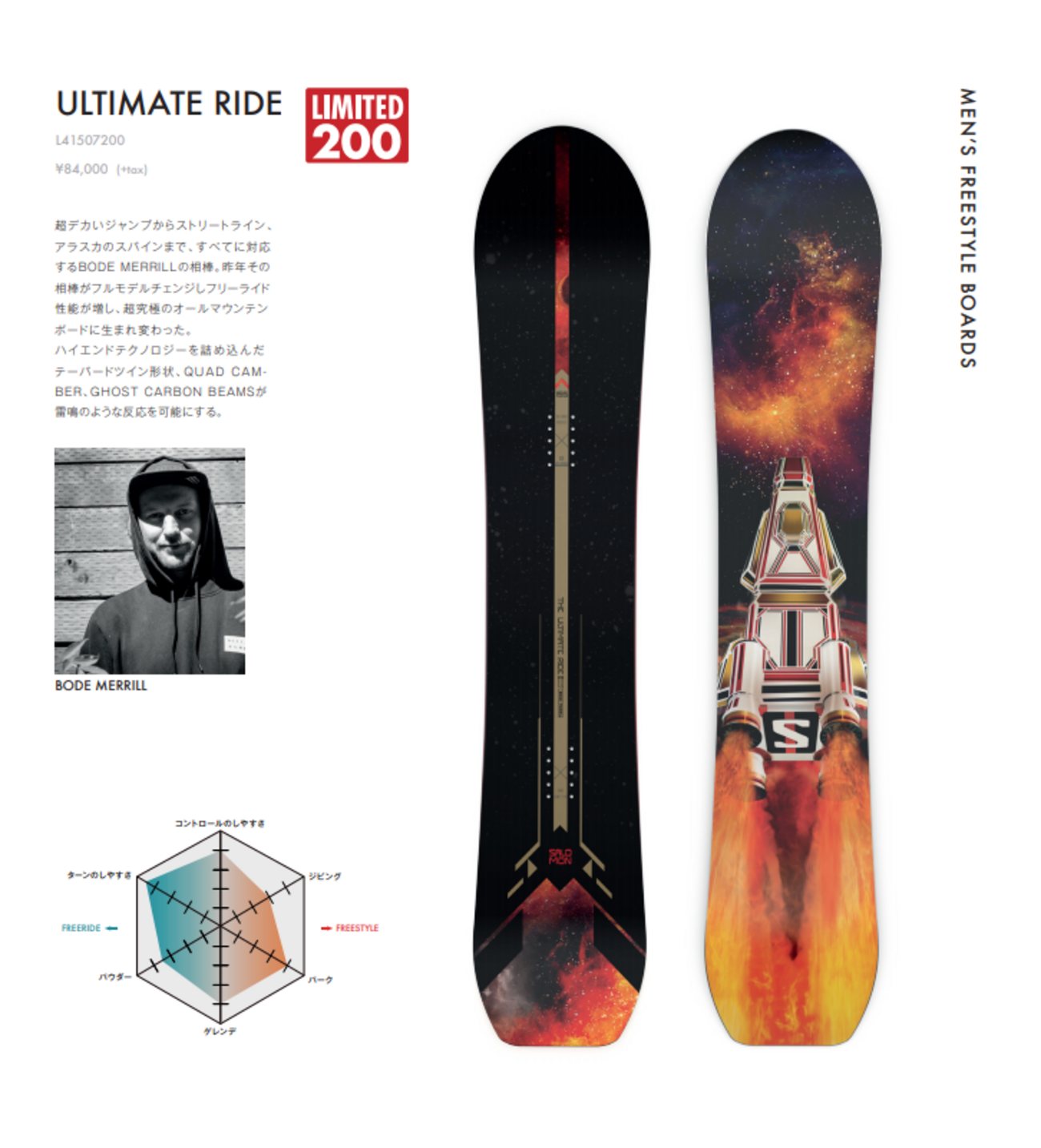 21-22 SALOMON PRO（サロモン・プロ）シリーズ完売間近】 - NICE DAY blog