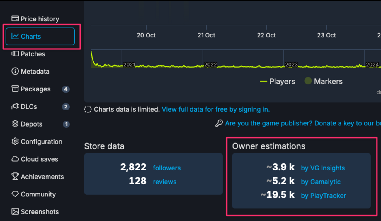 リリースされている他のゲームの、だいたいの売上(本数や金額)を調べる方法【Steam】 - (:3[kanのメモ帳]
