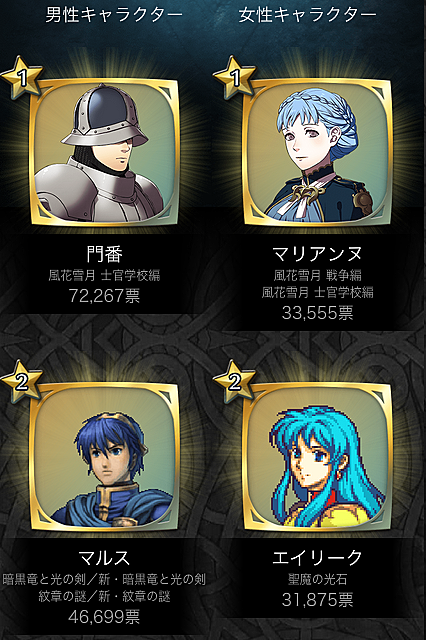 暗黒竜と光の剣とは ゲームの人気 最新記事を集めました はてな