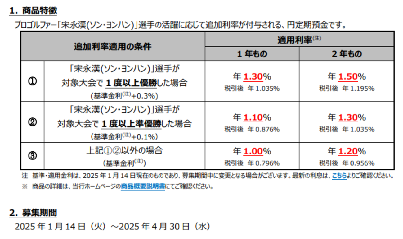 住宅ローン金利がいきなりほぼ倍に（汗） 一方、1%台の円定期も出始めています！ - 陸マイラーのぼやき