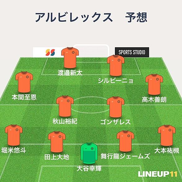 ミシェウとは スポーツの人気 最新記事を集めました はてな ミシェウとは スポーツの人気 最新記事を集めました はてな