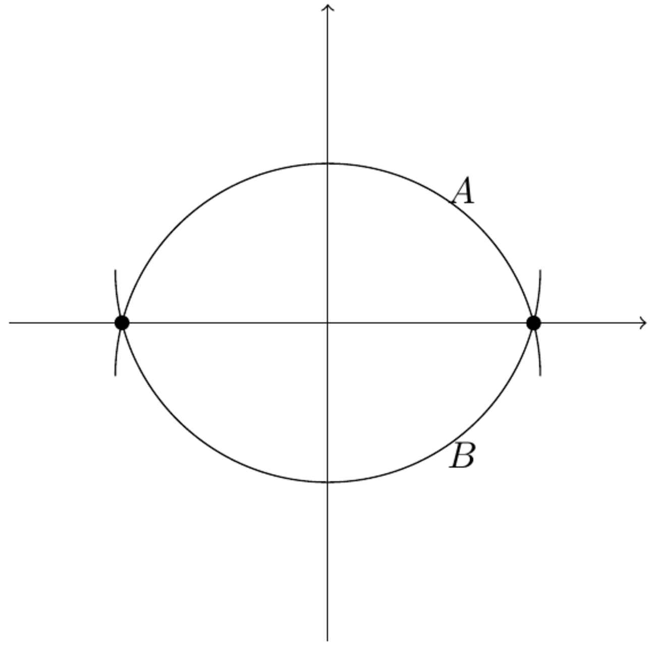 backend=imagemagick;version=1; 