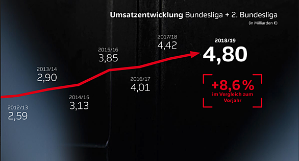 1fcケルンとは スポーツの人気 最新記事を集めました はてな