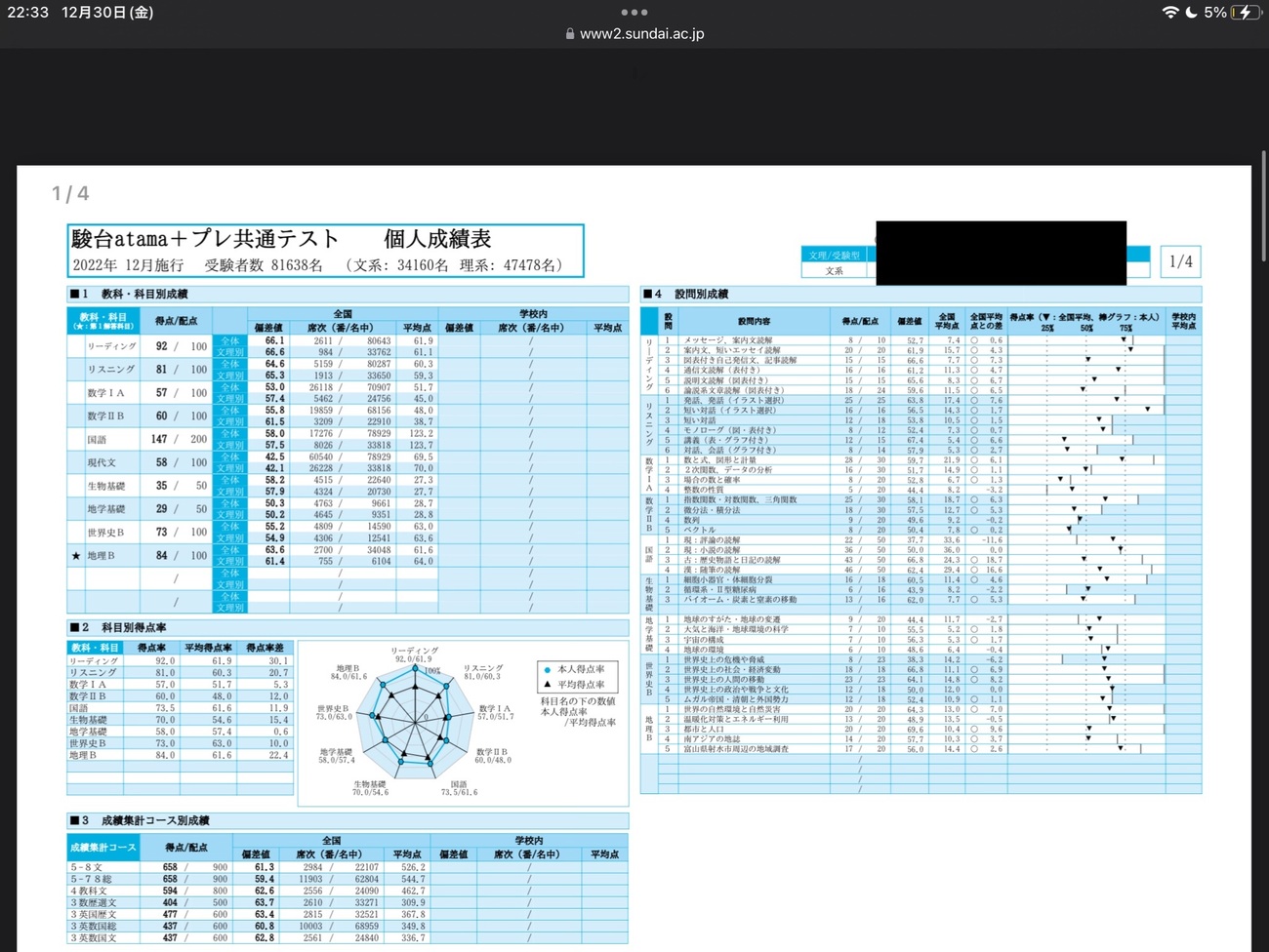 駿台atama+プレ共通テスト模試 結果 - 僕の人生D判定