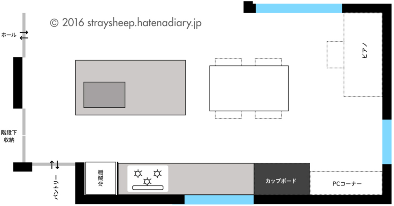 活動歴および当時の関連ビジュアル記録