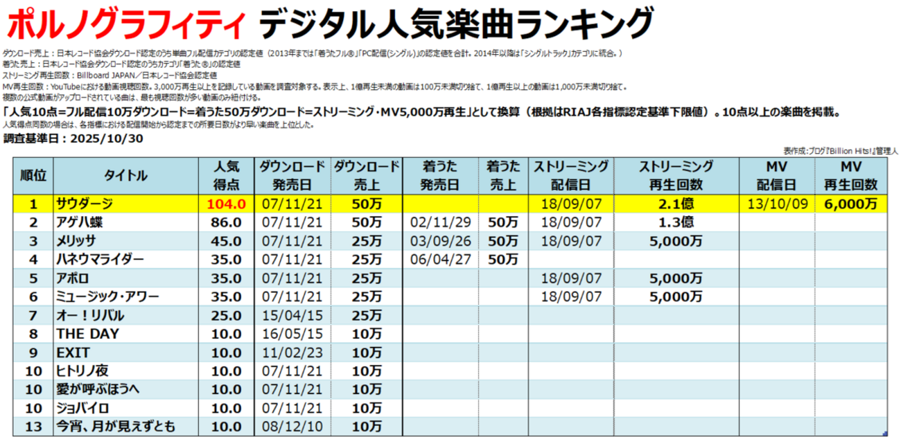 backend=imagemagick;version=1;