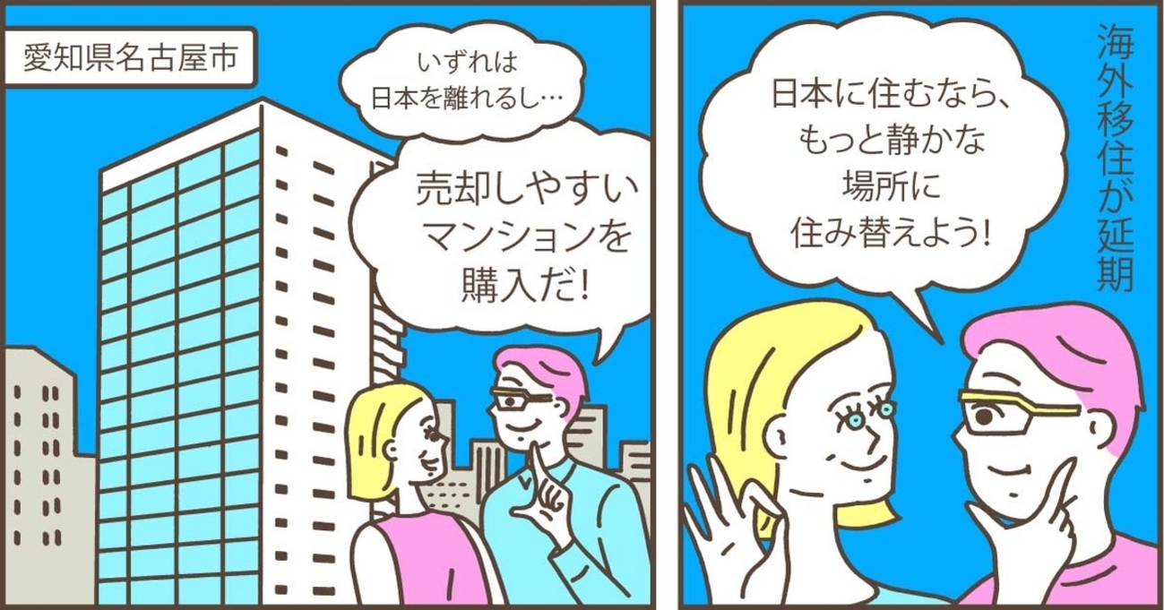需要を見込んで購入した駅前のマンションを売却して、静かな環境に住み替え／愛知県名古屋市中村区Kさん（40代）