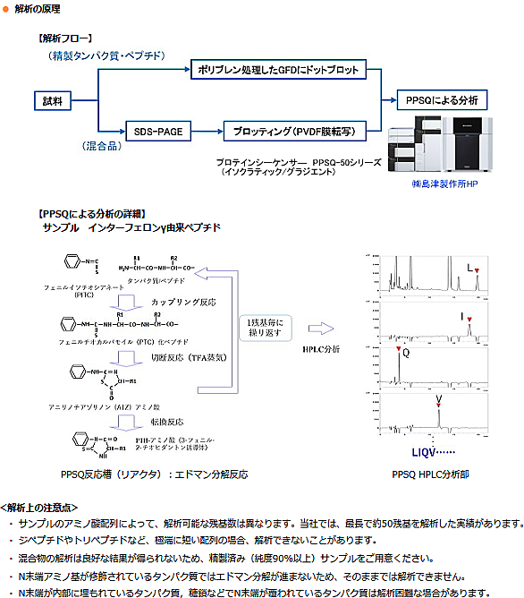 A C G Tとは アニメの人気 最新記事を集めました はてな A C G Tとは アニメの人気 最新記事を集めました はてな