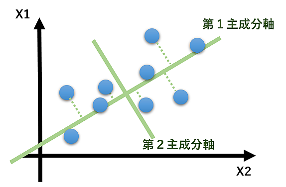 井上いろはとは マンガの人気 最新記事を集めました はてな
