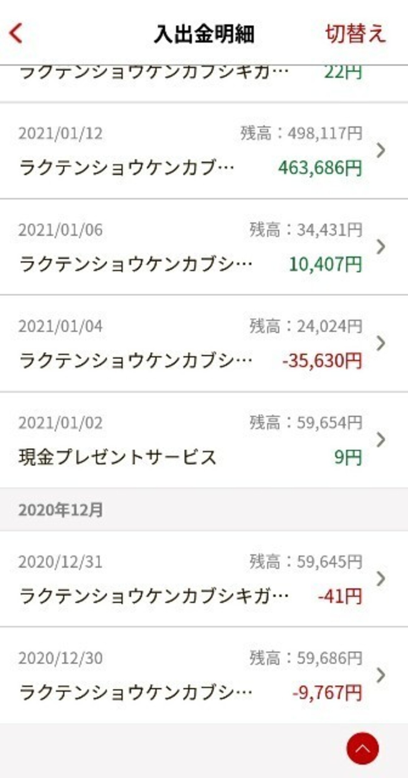 B!] 楽天銀行の明細閲覧期間でデメリットを体験中 - 嫁を迎えるまで淡々と