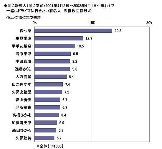 プリメーラとは スポーツの人気 最新記事を集めました はてな