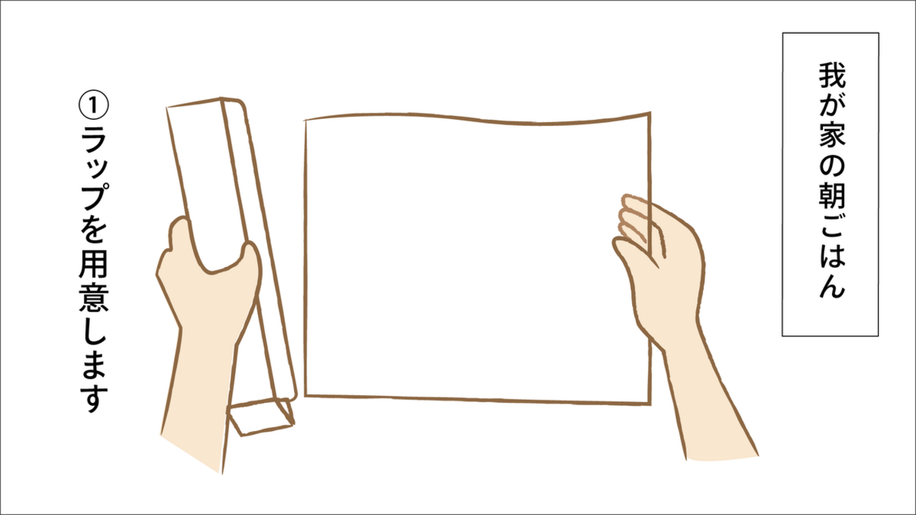 【究極シンプル朝ごはん】朝は“これでいい” ー 我が家の簡単朝ごはん - あさはる - ちょうどいい 暮らし
