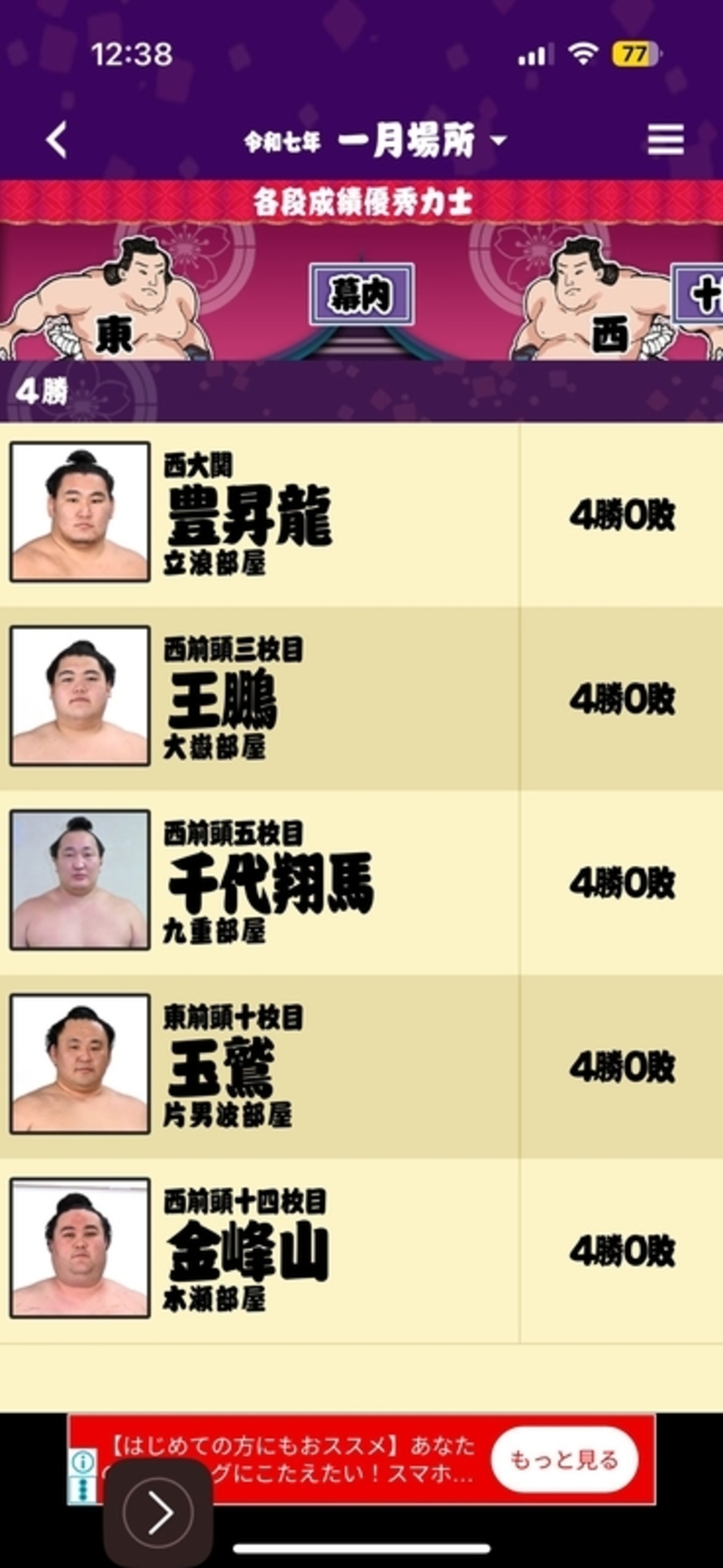 大相撲初場所4日目〜関取年齢一覧を作成してみました - I love