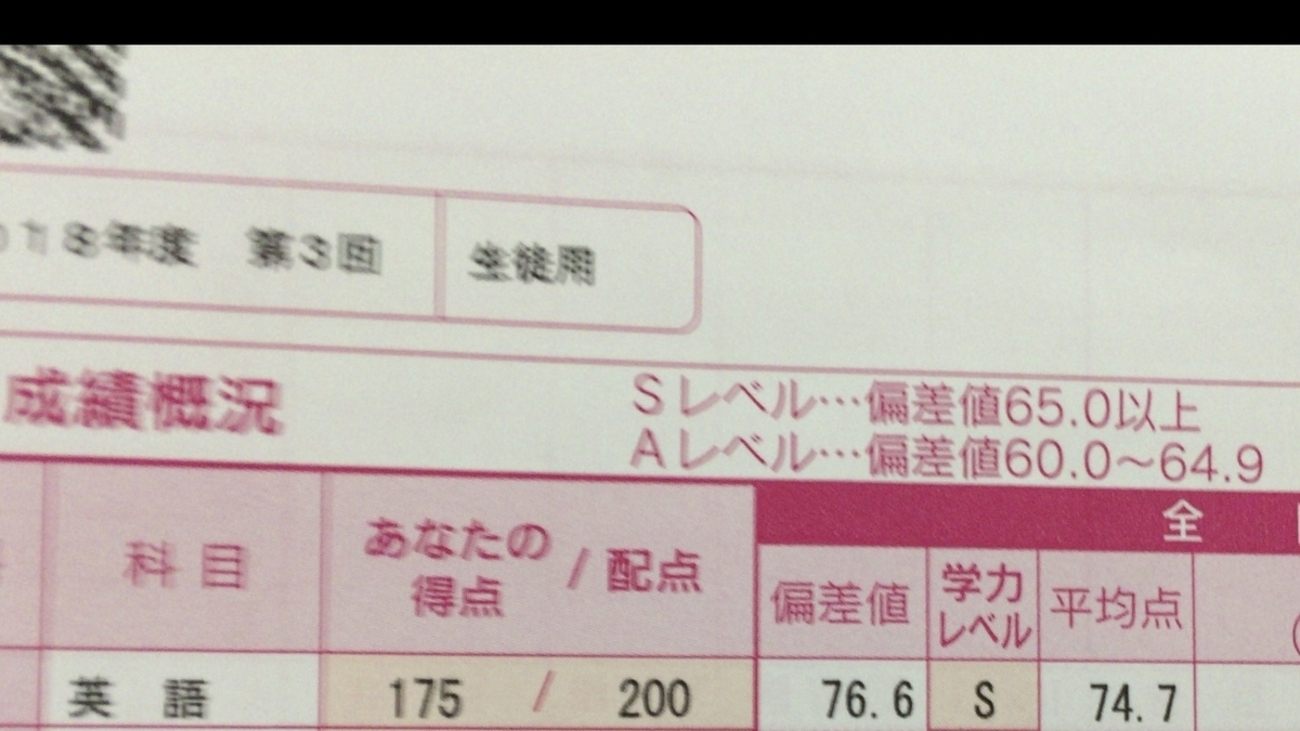 医学部良問セレクト77/［国公立大］医学部の英語　セット販売 81mssjLzaxL._UF350,350_QL50_.jpg