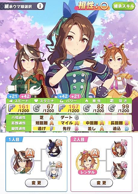 キングヘイローとは スポーツの人気 最新記事を集めました はてな