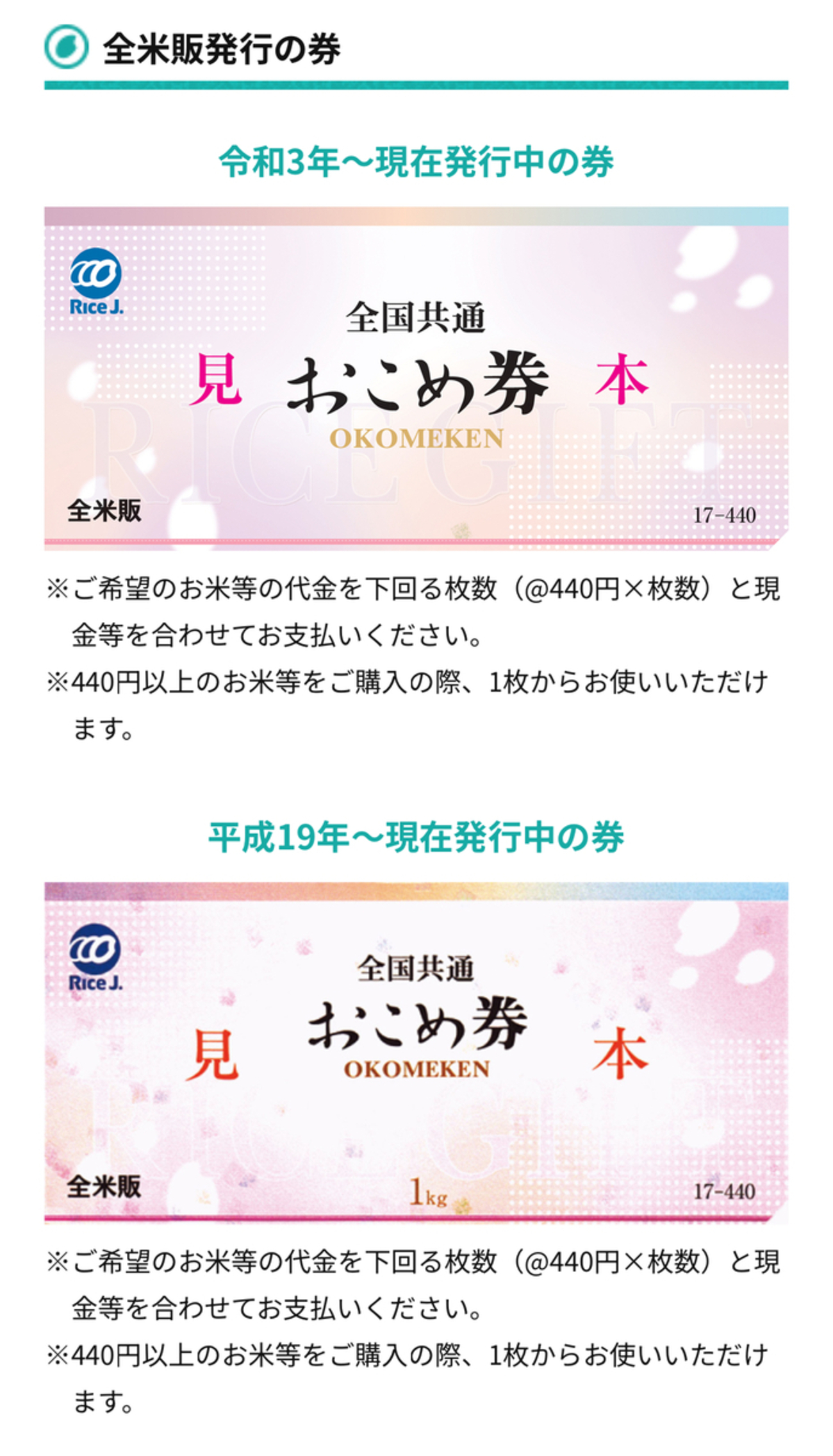 お 米 券 使い方