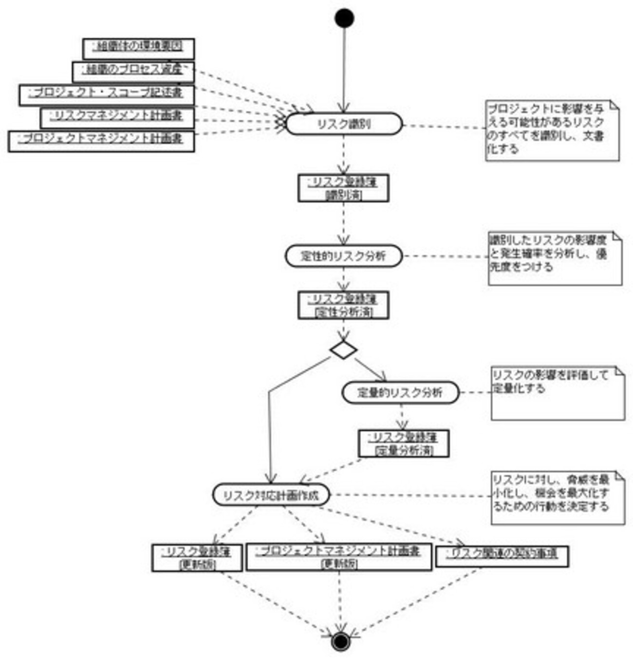 backend=imagemagick;version=1;