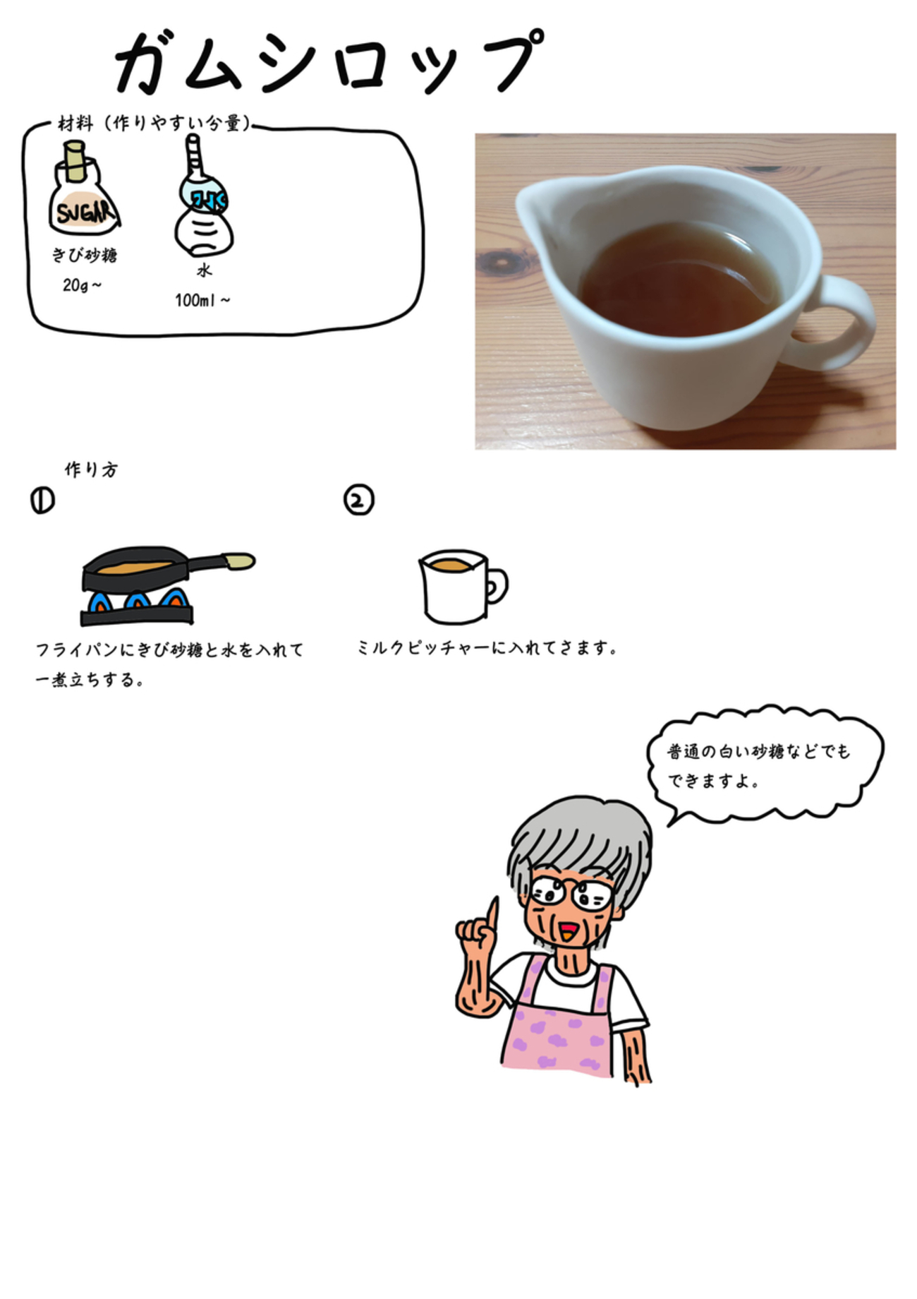 ガム シロップ 作り方