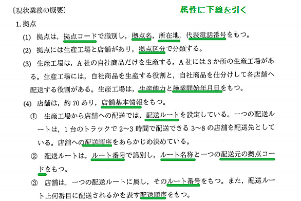 データベーススペシャリストとは コンピュータの人気 最新記事を集めました はてな データベーススペシャリストとは コンピュータの人気 最新記事を集めました はてな