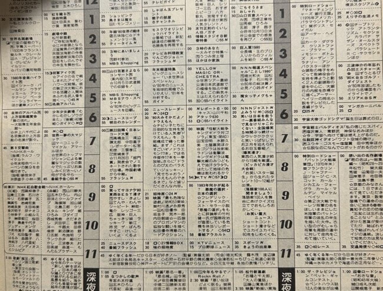 1979年大晦日～1980年お正月3が日のテレビ番組！ - 青春の輝き