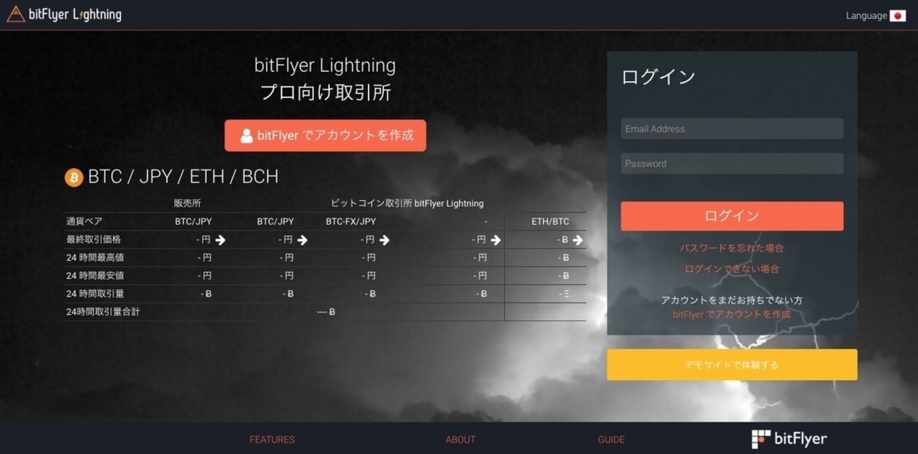 bitFlyer(ビットフライヤー)のスキャルピングを分かりやすく解説 - ゼロからはじめる暗号資産