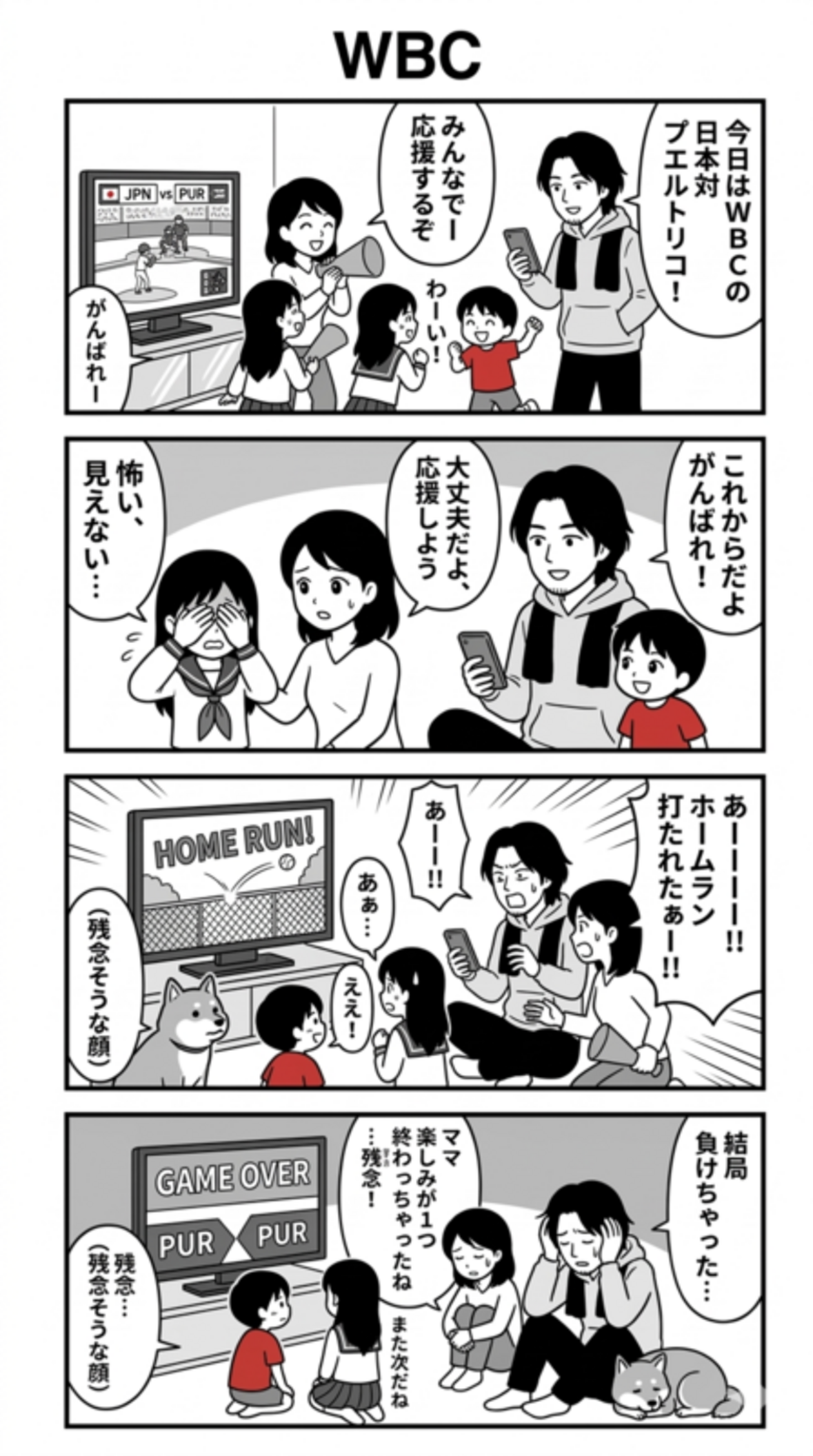 WBC