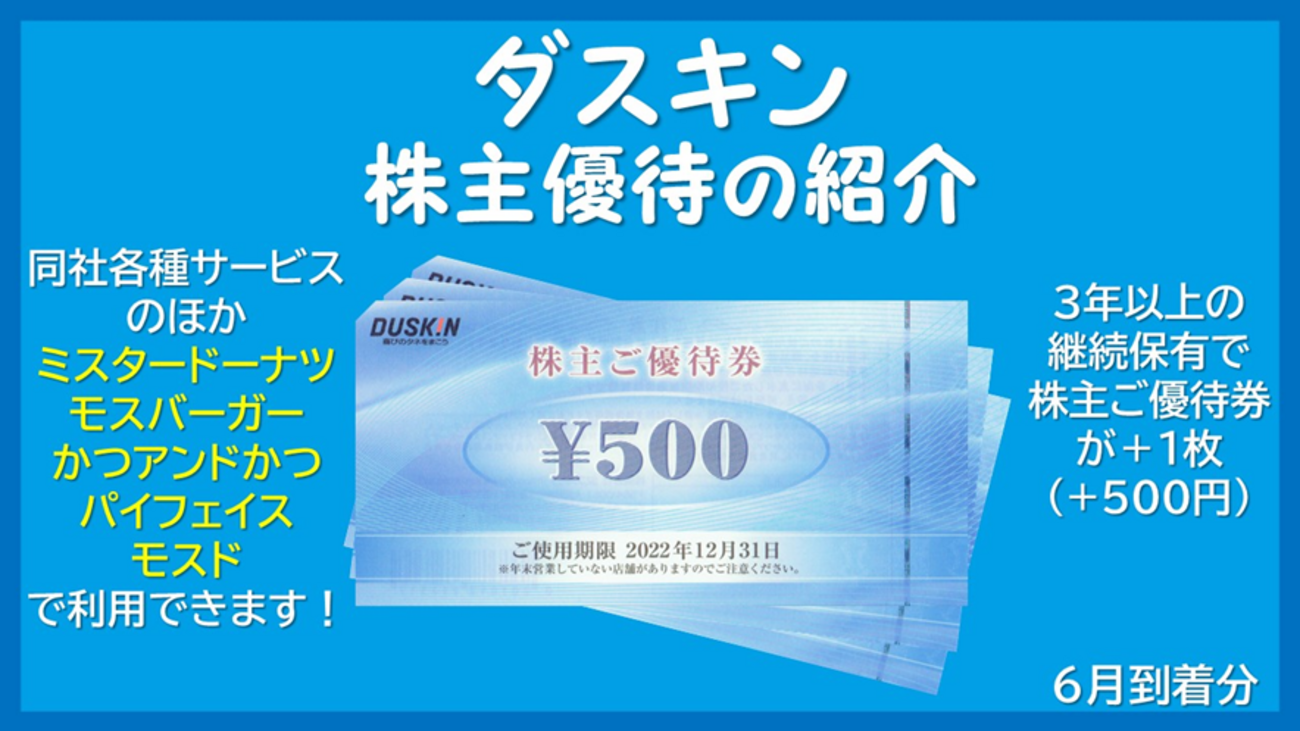 モスフードサービス 株主優待券 1万円分 モスバーガー ミスター