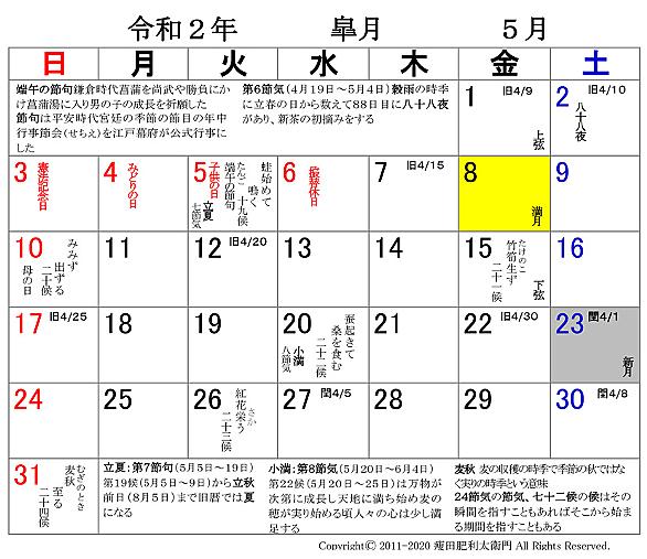 太陽暦とは 一般の人気 最新記事を集めました はてな 太陽暦とは 一般の人気 最新記事を集めました はてな