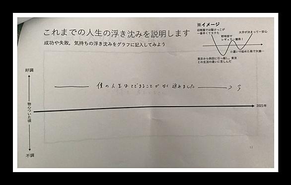 武田邦彦とは サイエンスの人気 最新記事を集めました はてな