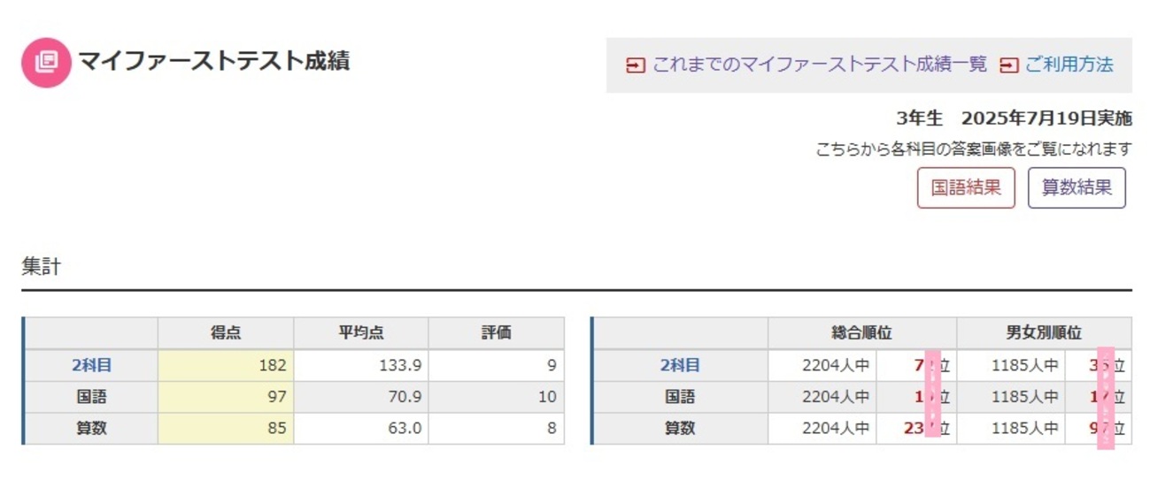 結果＞20250719_6回目_マイファーストテスト_小3 - そんなに急い