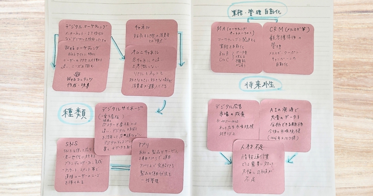 “情報をつなげる“ 勉強術「KJ法」を試してみた｜「記憶力が落ちた」と感じる人に最適 - STUDY HACKER（スタディーハッカー）｜社会人の勉強法＆英語学習