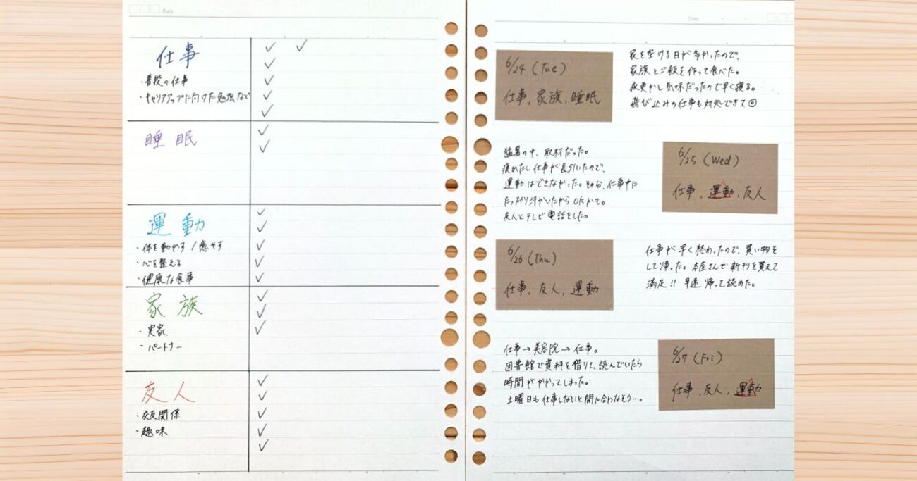 やることが多すぎて疲れていませんか？ “1日3つだけ”のルールで、人生がラクになる「ピックスリー」とは - STUDY  HACKER（スタディーハッカー）｜社会人の勉強法＆英語学習