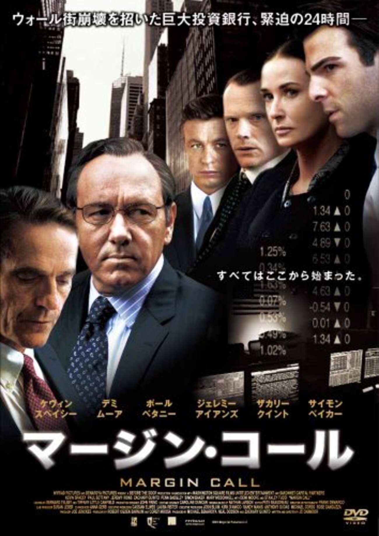 マージン・コール MARGIN CALL - 映画とドラマとロケ地