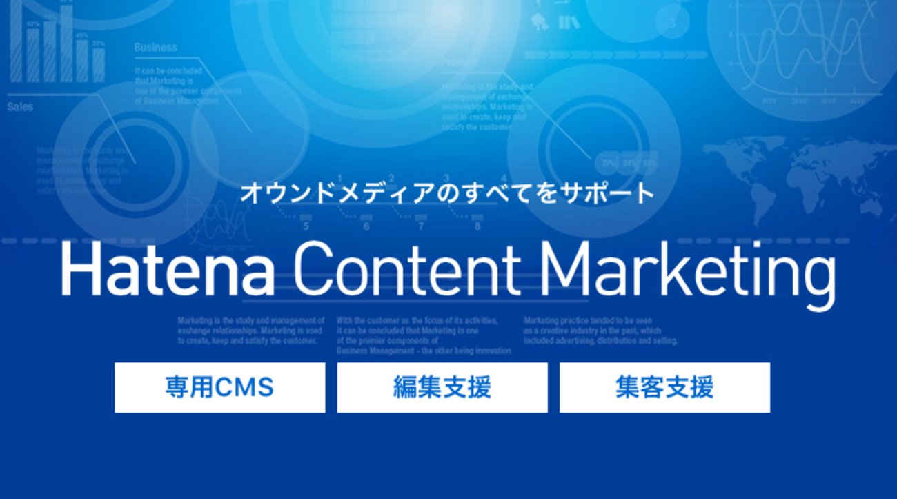 はてなブックマーク・ネイティブ広告 - はてなのコンテンツ