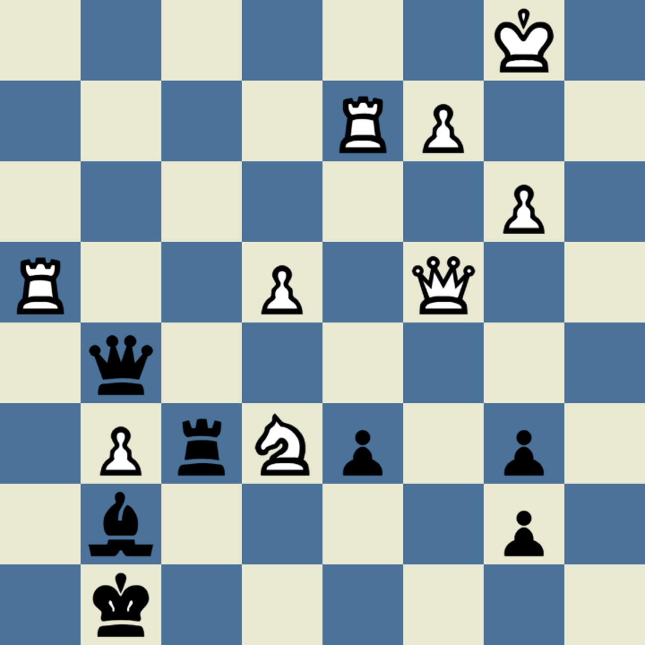 Memorable chess puzzle 2 - My Chess History