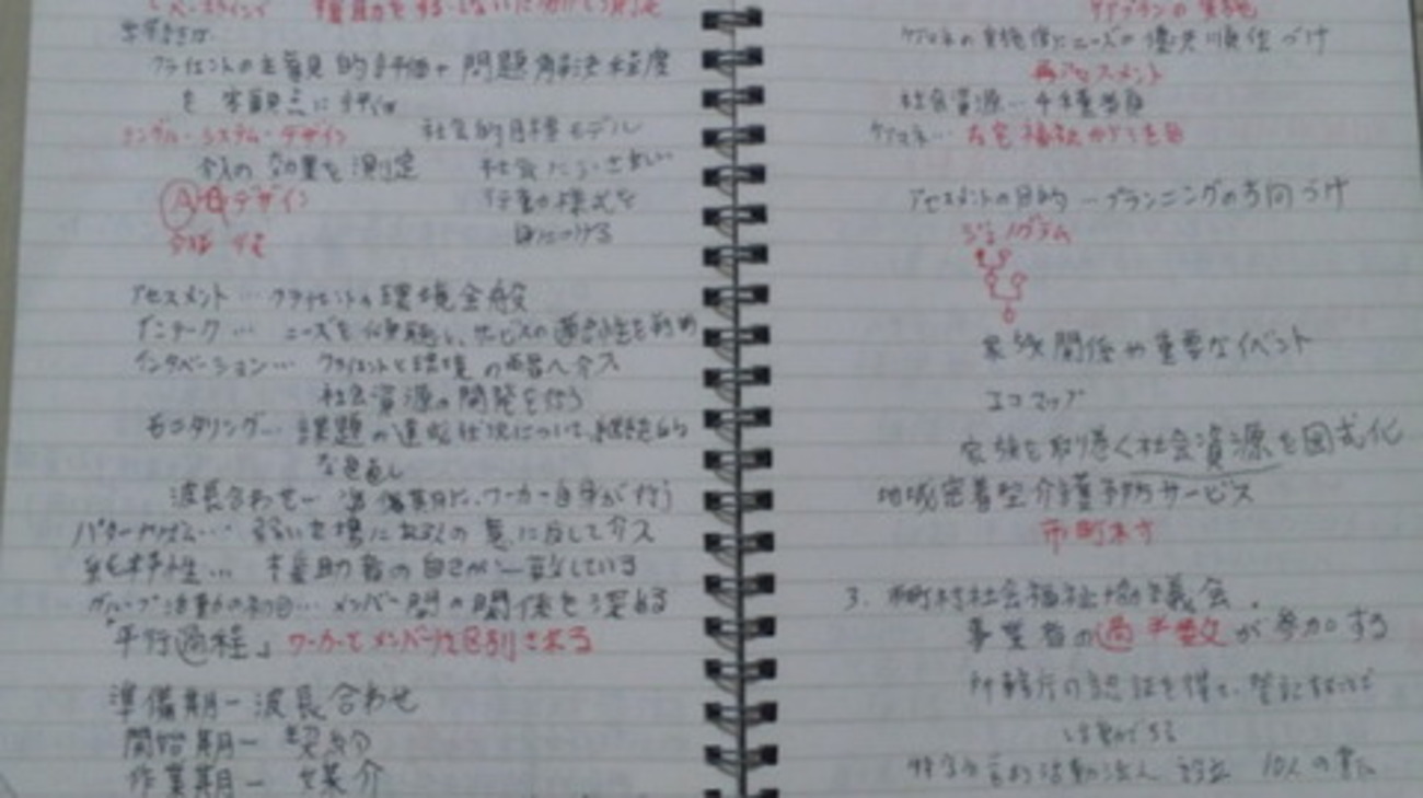 書いて覚える精神・社会福祉士試験勉強法 - 社会福祉士国家試験「今年 