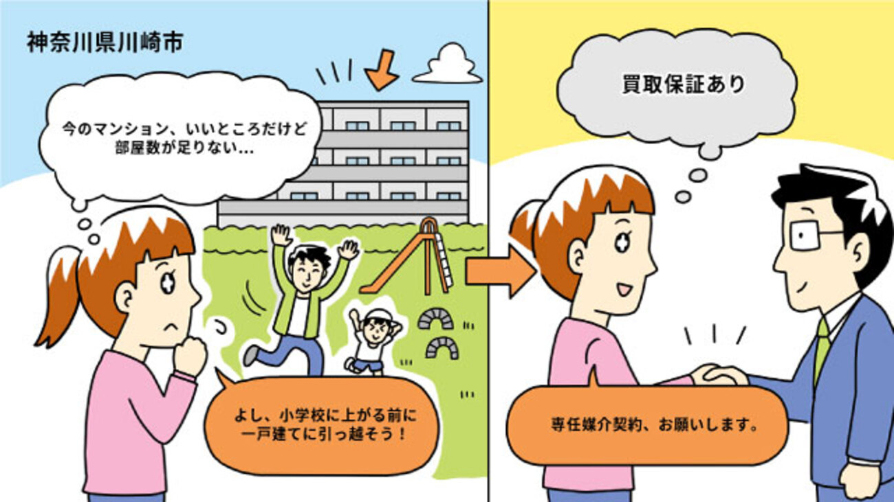 子どもの就学を期にマンションから一戸建てに住み替え。「買取保証」でリスク回避／神奈川県川崎市Mさん（40代）