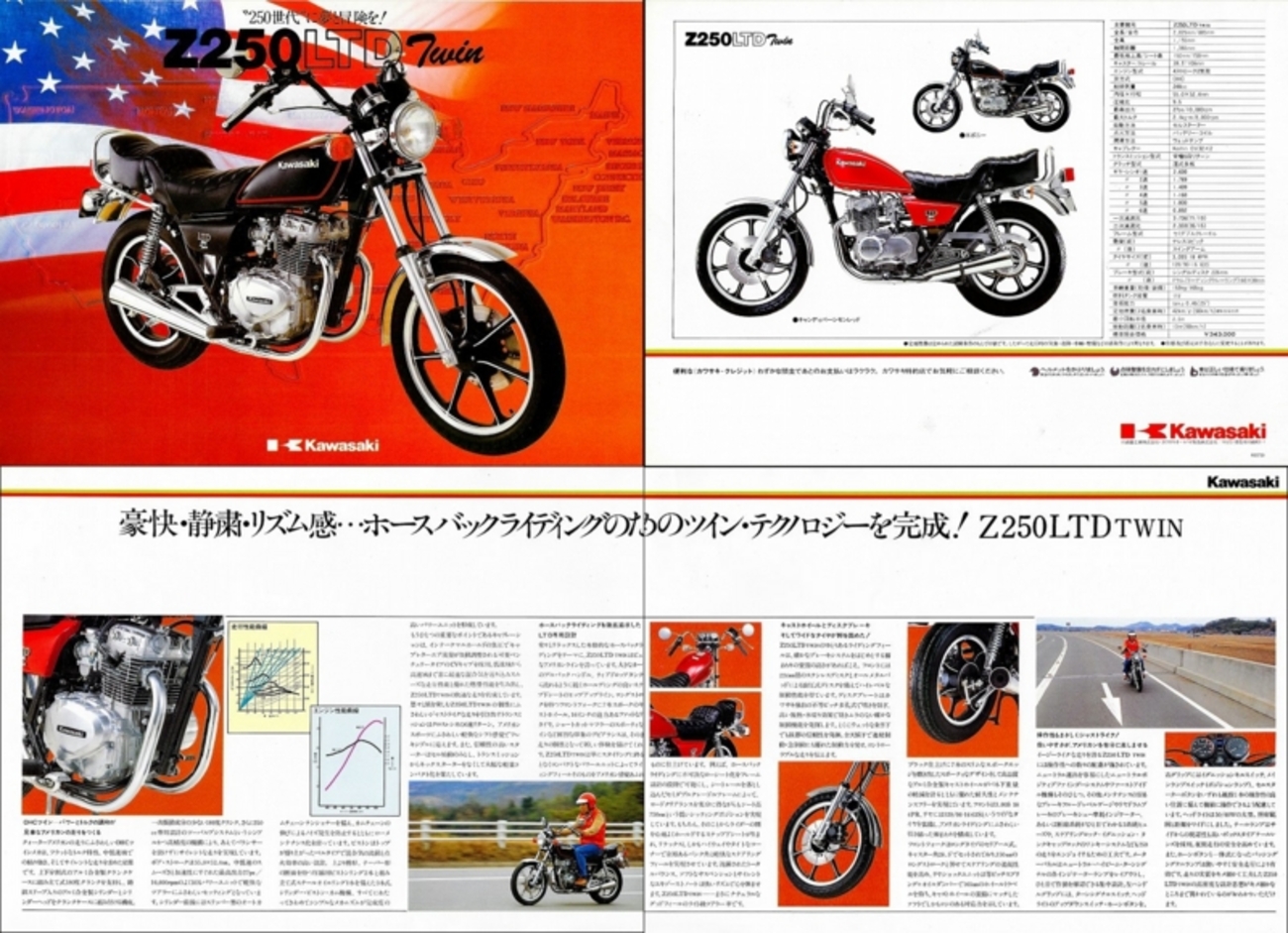 バイク備忘録 カワサキZ250LTD-TWIN(ツイン) - バイク大好き！