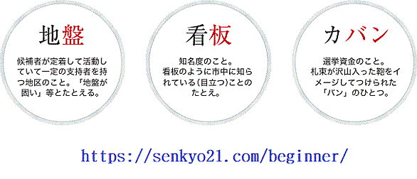三バンとは 一般の人気 最新記事を集めました はてな
