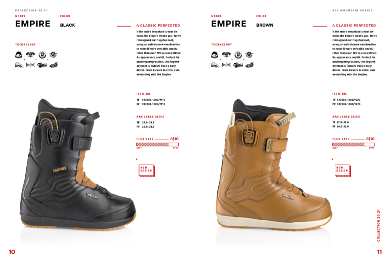 2020-2021 DEELUXE EMPIRE TF（ディーラックス エンパイア ティーエフ 