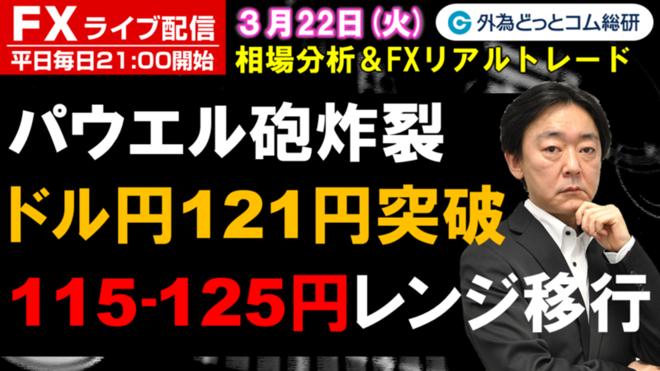 FXライブ/為替予想【実践リアルトレード】ドル/円121円突破  パウエル砲炸裂で115-125円レンジへ移行！ドル/円、豪ドル/円、ユーロ/円、ポンド/円 徹底予測（2022年3月22日) - 外為どっとコム  マネ育チャンネル