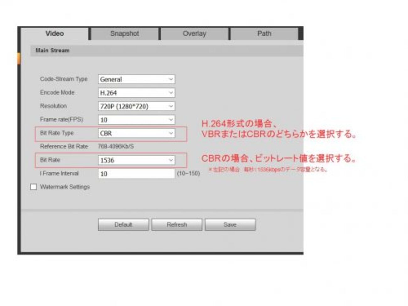 ビットレートとは何か？ - ネットワークカメラ推進会